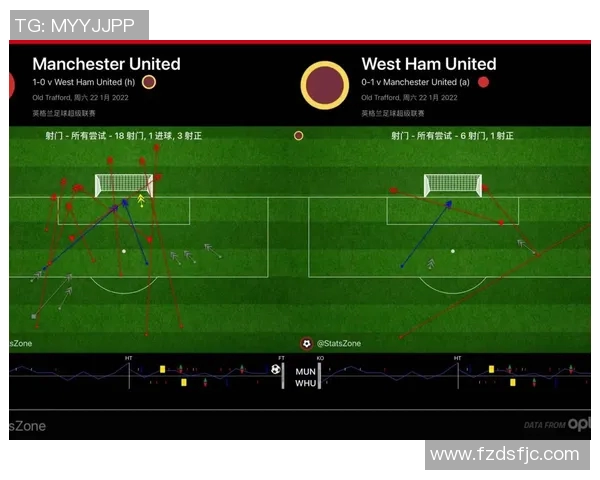 南京足球队与武汉足球队赛后复盘分析个人能力的对比与启示 南京足球队与武汉足球队赛后复盘分析个人能力的对比与启示
